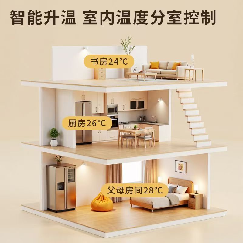 汉南区 石墨烯电地暖公司哪家好？户型适配方案指南